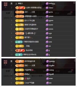 雪菜♫好运好运旺主播照片