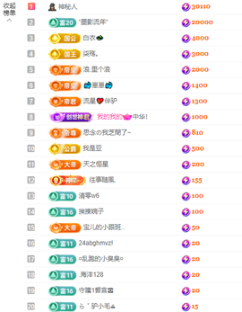 popping阿晟的图片