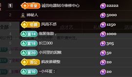 金麒麟好运连连🎤主播照片