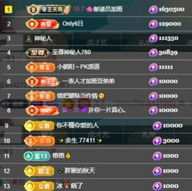 洋子～的图片