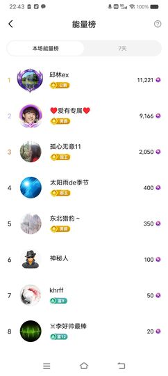小芳，🌸减肥打卡主播照片