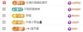 冉冉🍀好运来！的图片