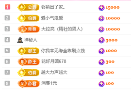 亿宝💞砥砺前行主播照片