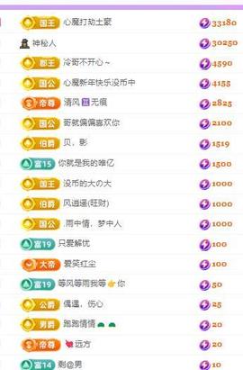 代理心雨九月白白白主播照片