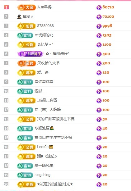大静静😘要开心的图片