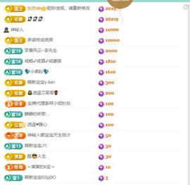 灿感谢人生哥和家人们的图片