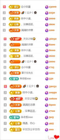 诺er💕好运常伴主播照片