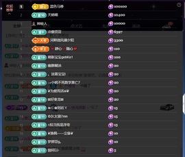 Lily喵的图片