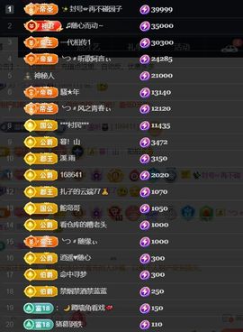 ╰つ〃薀昕🌷主播照片