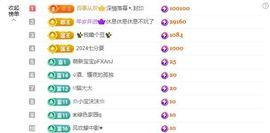 晚风✨病休下月见的图片