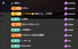 ╭☞呆呆主播照片