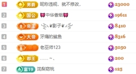 冰凌吖～主播照片
