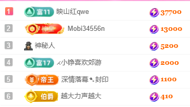 亿宝💞砥砺前行的图片