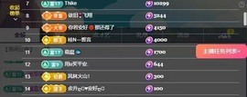 宝宝丽（休一周）的图片