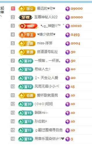 阳阳🌾晚上见的图片