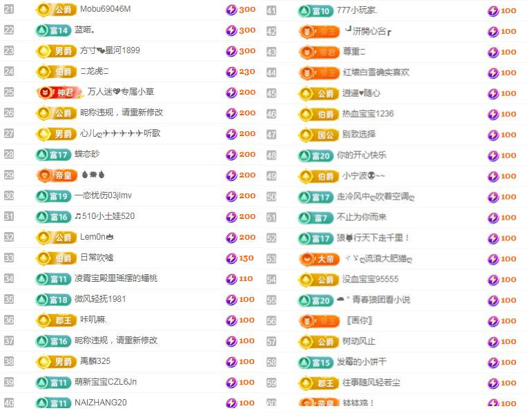 ✦蓝蓝✦（充值代理）的图片