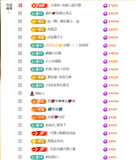 popping阿晟的图片
