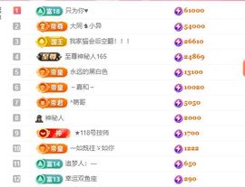 645936主播照片