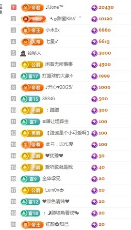 阳阳💕搬家休主播照片
