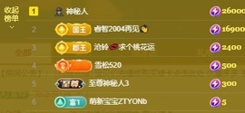 金牌代理❤玲儿❤的图片