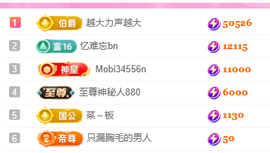 亿宝💕求赐个家长吧主播照片
