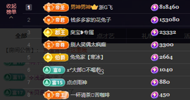兔兔坚持住，加油主播照片