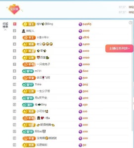 宝宝丽（休一周）的图片
