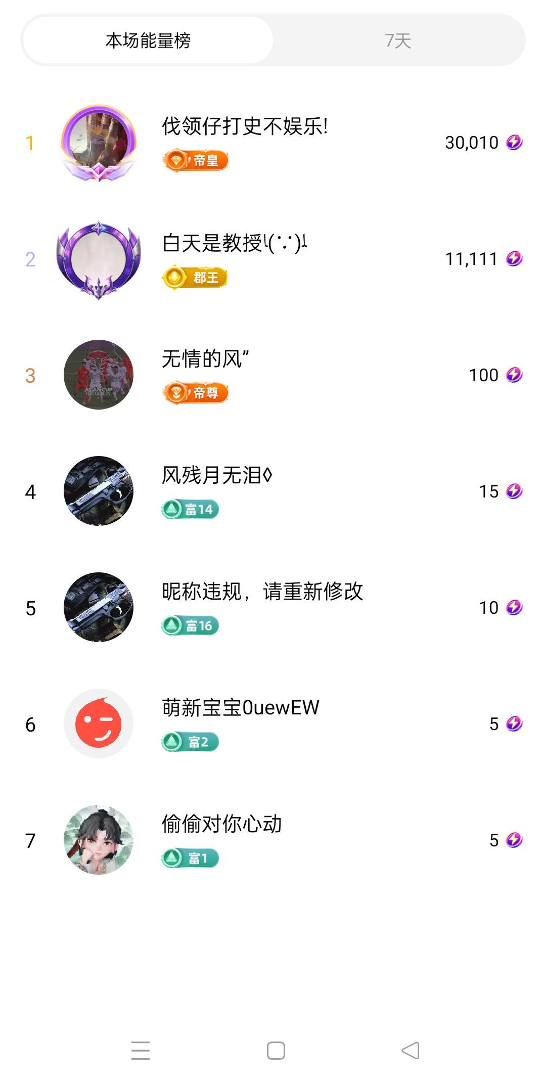 安琪同学的图片