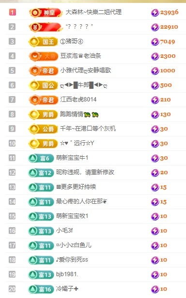 虹宝❣️主播图片