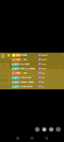 玉儿扶摇直上的图片