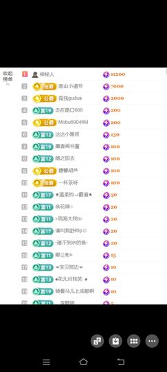 玉儿扶摇直上的图片