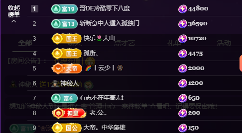 唐逗逗饿死了的图片