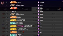 我是圈宝哇🎀主播照片