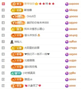 娜扎🧸主播照片
