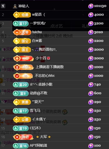 小婷烟嗓唱歌☆づ的图片