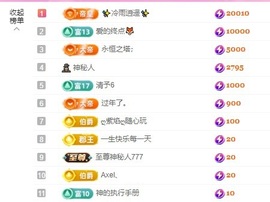 金牌代理❤玲儿❤主播照片