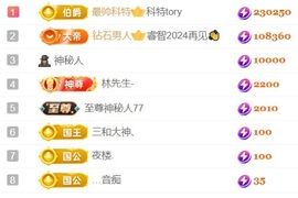 大拉亮（第一巴图鲁）主播照片