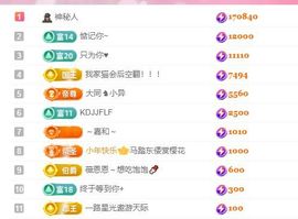 645936主播照片