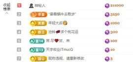 金牌代理❤玲儿❤主播照片