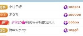 baby小甜馨💕~的图片