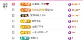 金牌代理❤玲儿❤主播照片