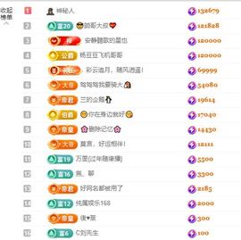 杨豆豆♥万事顺遂的图片