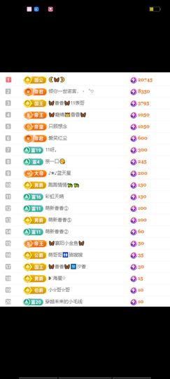 🦋香香加油🦋主播照片