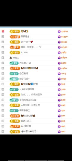 🦋香香加油🦋主播照片
