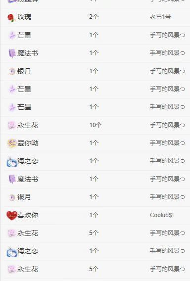 热舞冉冉🍀好运来的图片