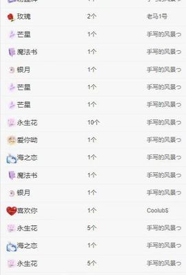 冉冉🍀休手机不定时主播照片