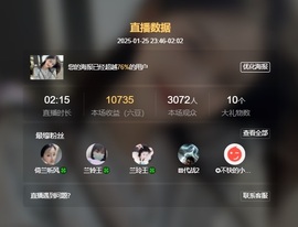 读书去了，有亿点忙主播照片