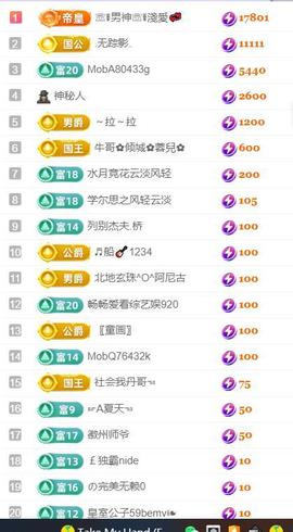 超娃户外贵州斗牛直播主播照片