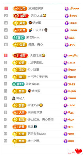 诺er💕好运常伴主播照片