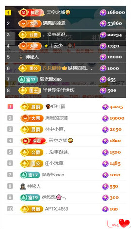 诺er💕好运常伴主播照片